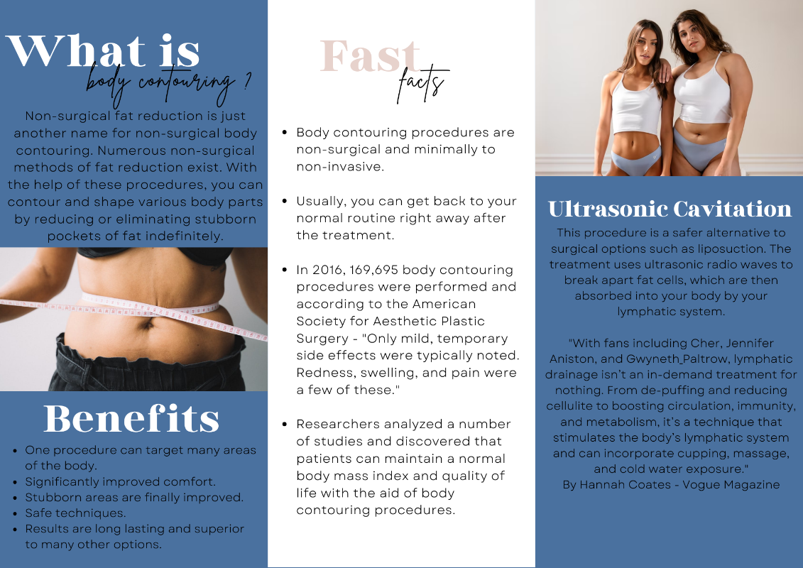 Liposuction Body Contouring: What You Need to Know, by HolisticHealer